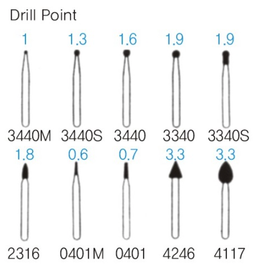 DRILL POINT - 드릴포인트