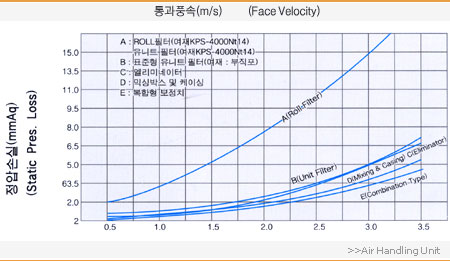 air_conditioner